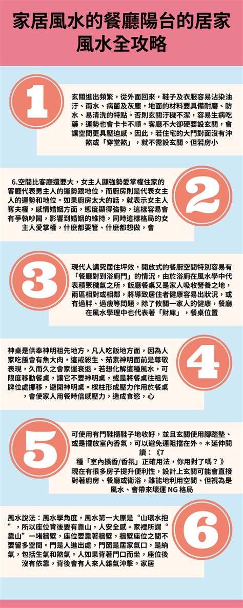 房屋風水|居家風水全攻略！盤點玄關、客廳、餐廳、廚房到陽台的風水禁忌。